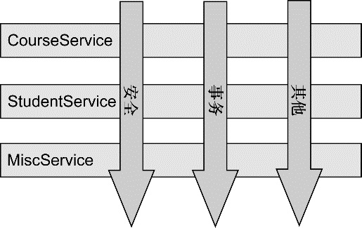 image-20211014135855338