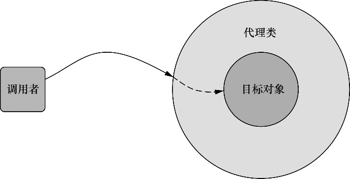 image-20211014154829792