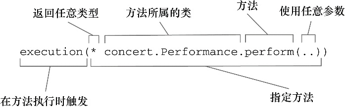 image-20211014161703113