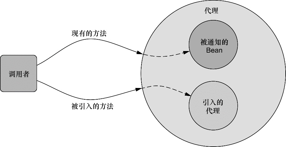 image-20211014180948279