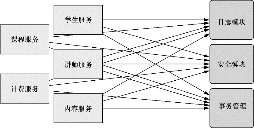 image-20211027110842477