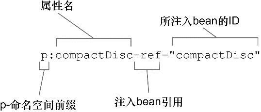 image-20211027165439437