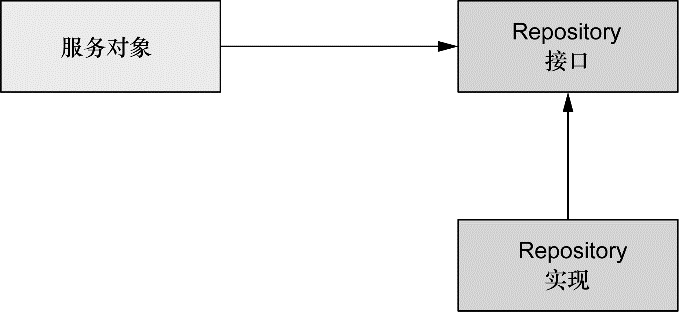 image-20211101203221220