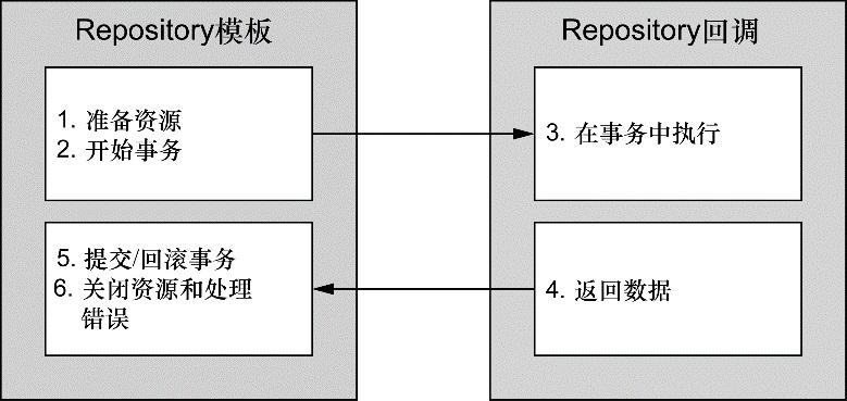 image-20211101214636479