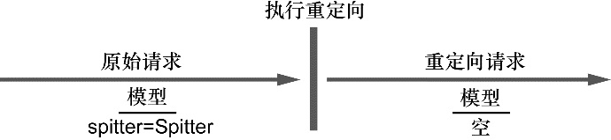 image-20211102210046054