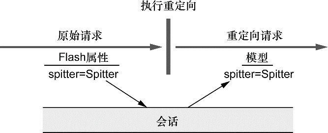 image-20211102210830105