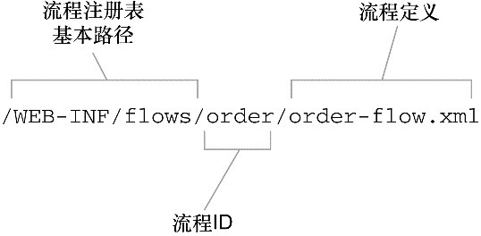 image-20211103203654783