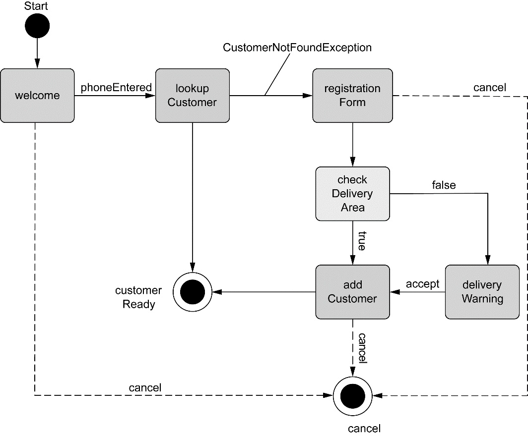 image-20211103231502068