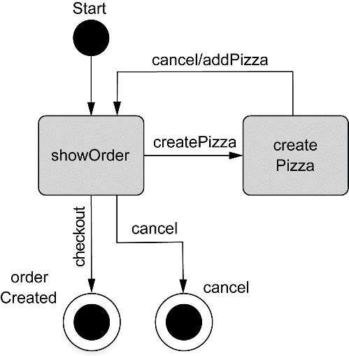 image-20211103232230475