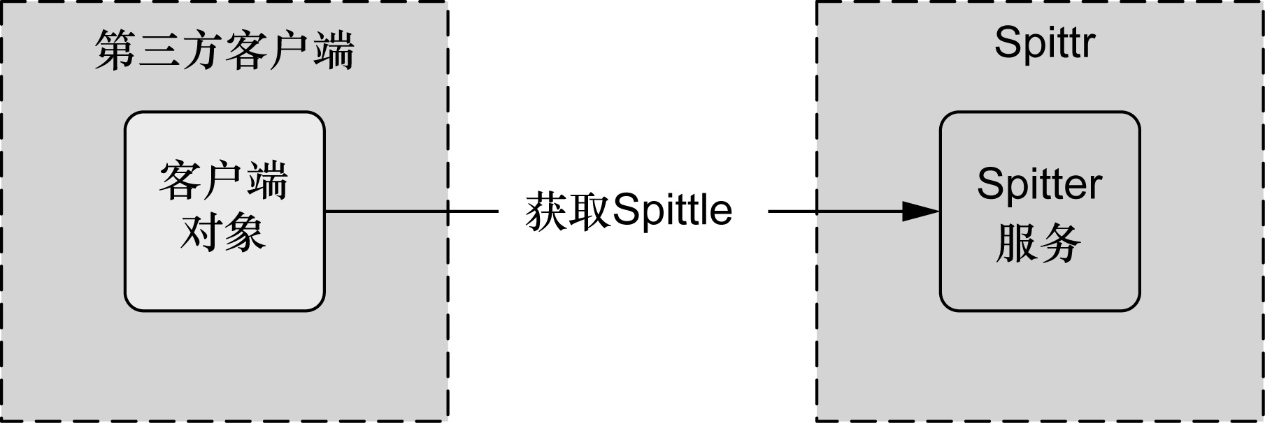 image-20211110224117848