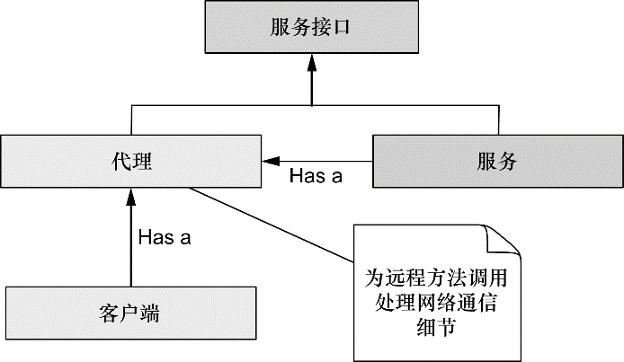 image-20211110224522258