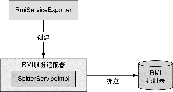 image-20211111083338803