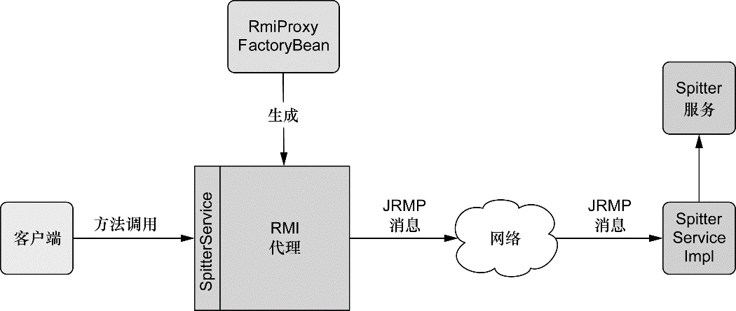 image-20211111084204602