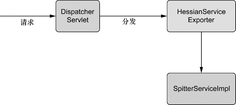 image-20211111085152544