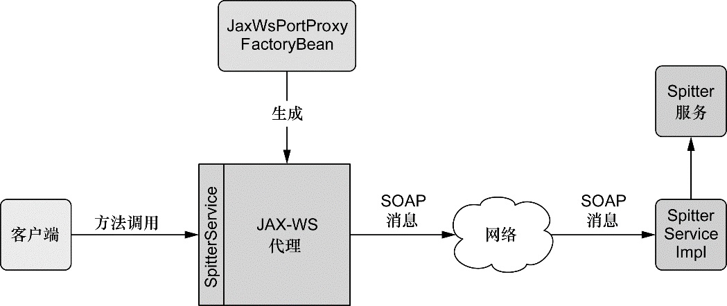 image-20211111092403336