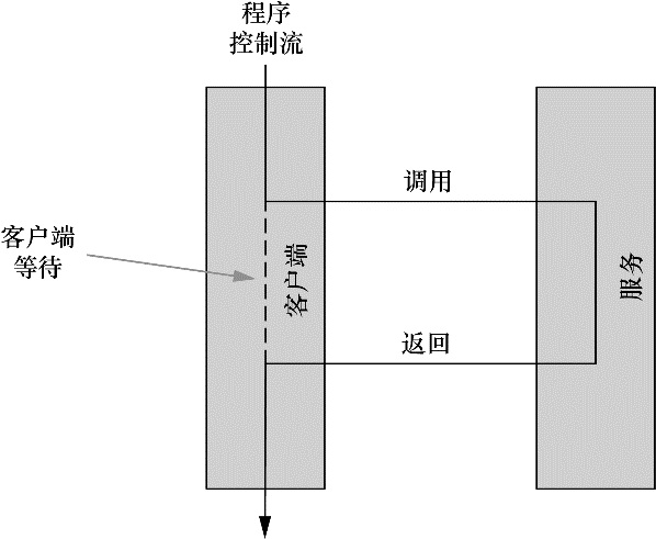 image-20211112102523995