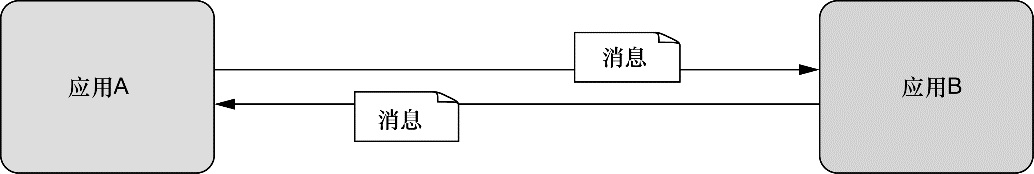 image-20211114110749065