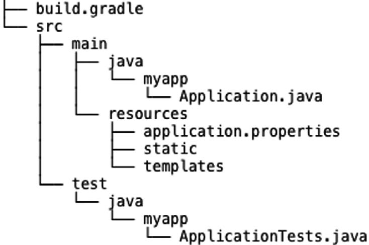 image-20211116154703582