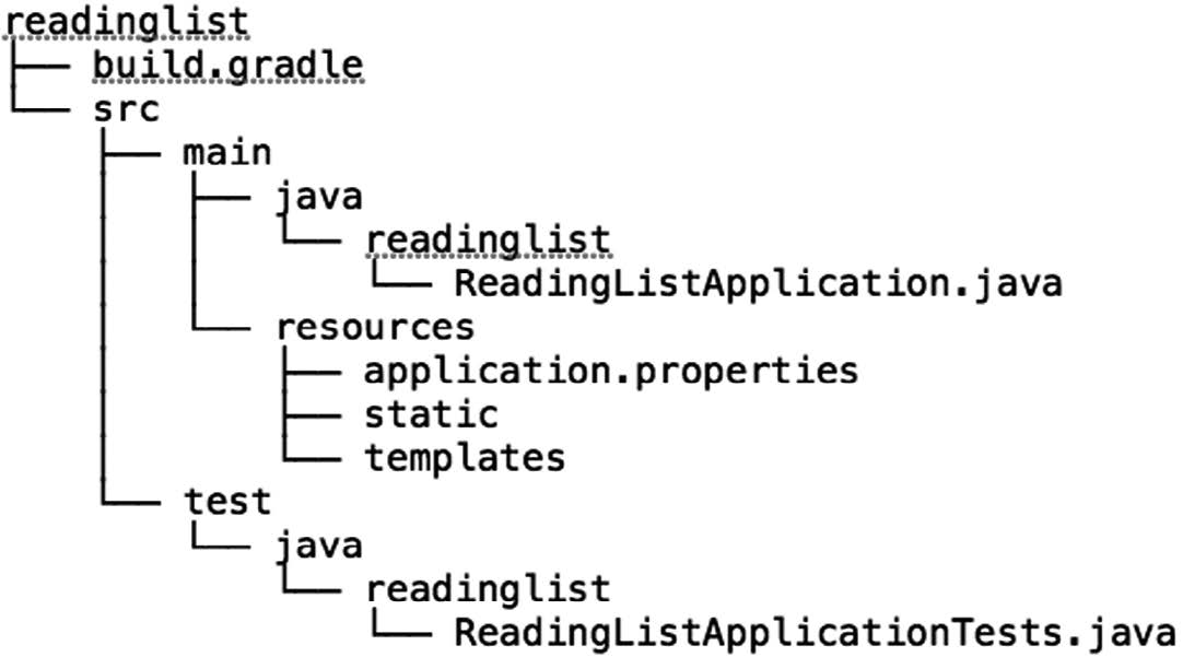 image-20211120192809799