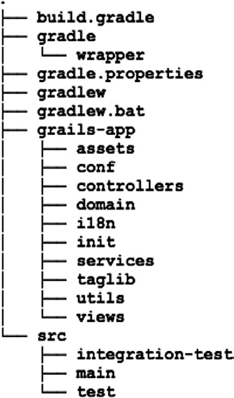 image-20211121162616775