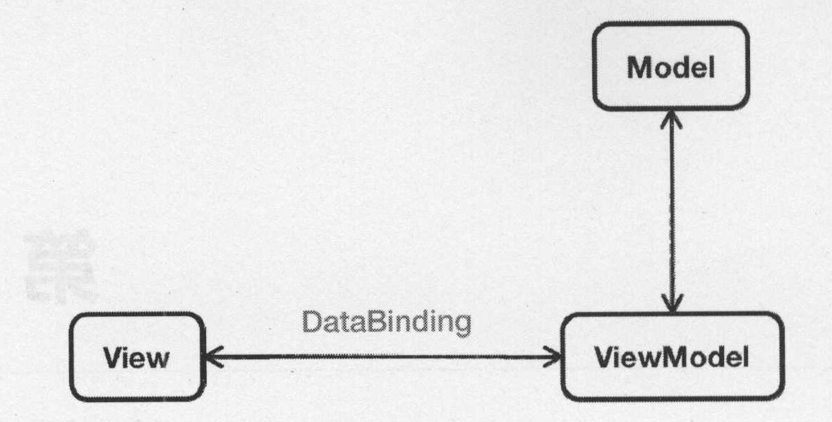 image-20211220102201540