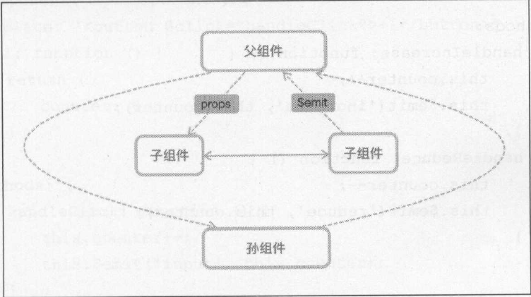 image-20220209144532976