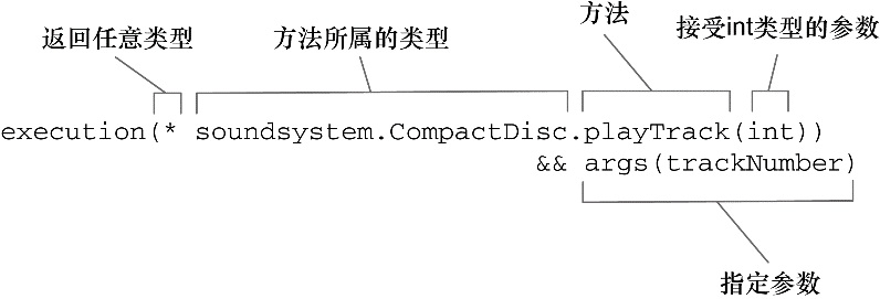 image-20211014175714743