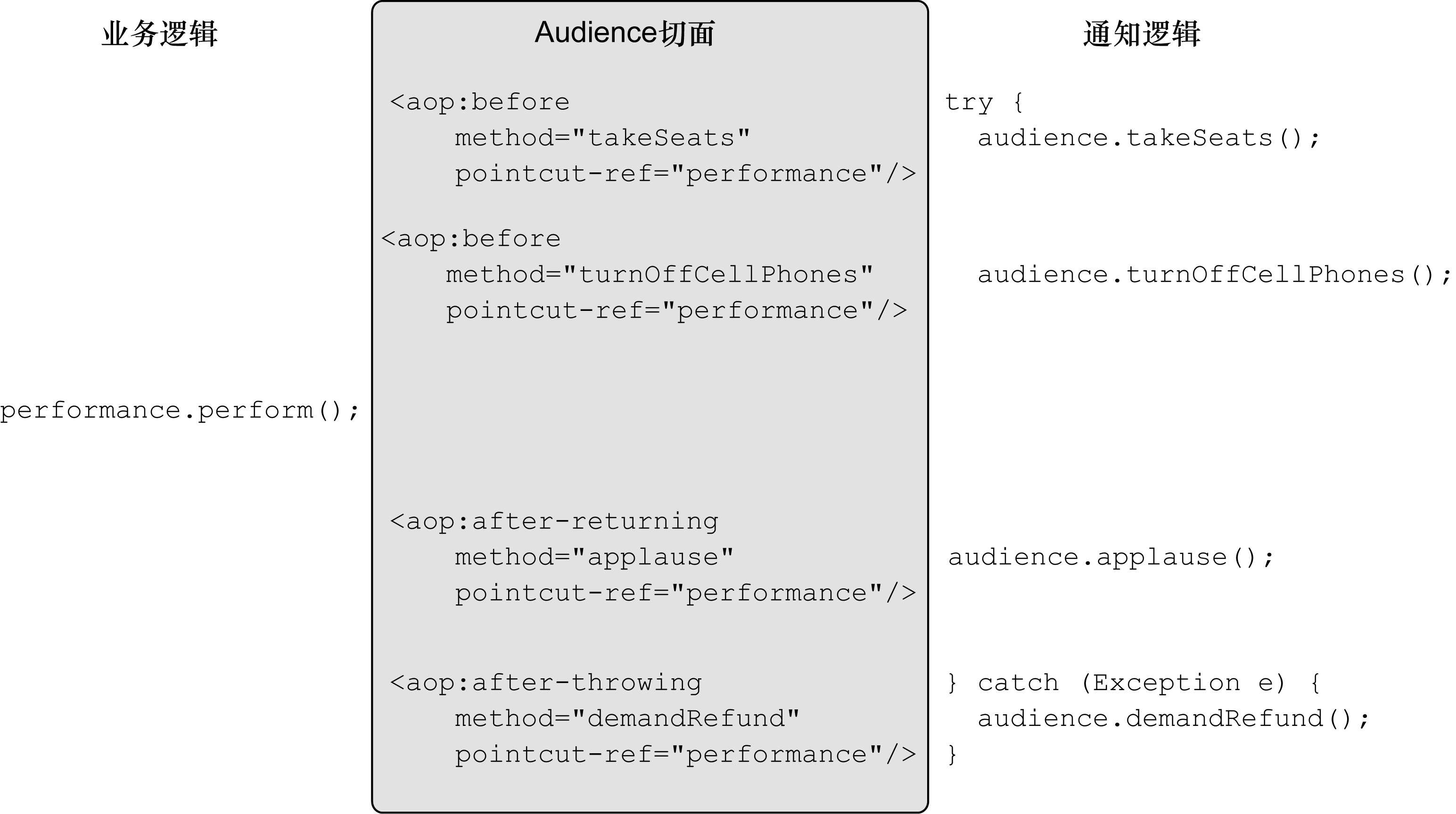 image-20211014195252484