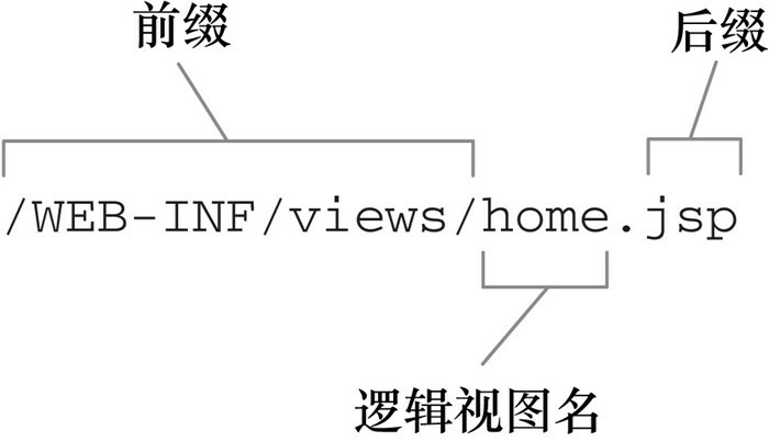 image-20211022204227004