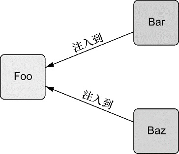 image-20211027104236899