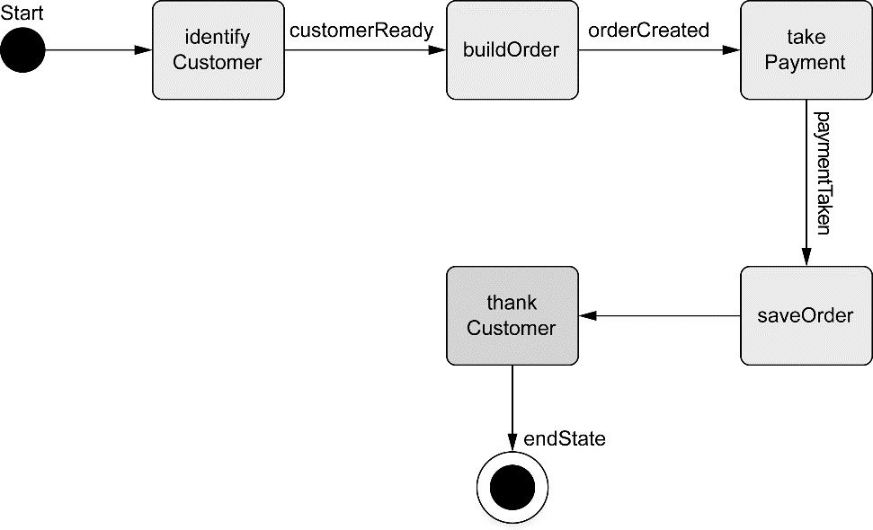 image-20211103230004821