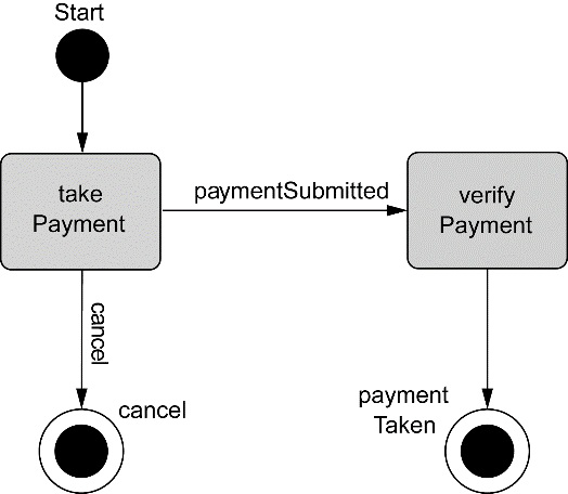 image-20211103232431202