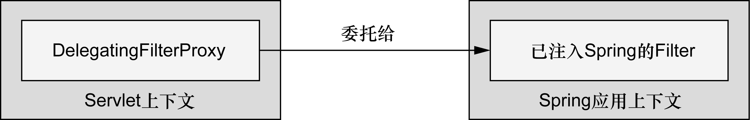 image-20211103233600856