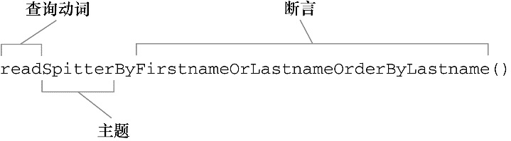 image-20211104225555510