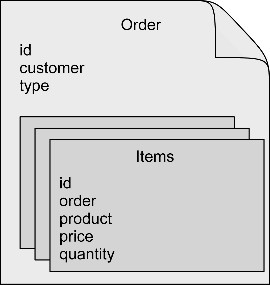 image-20211108095702675