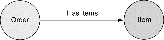 image-20211108104552145