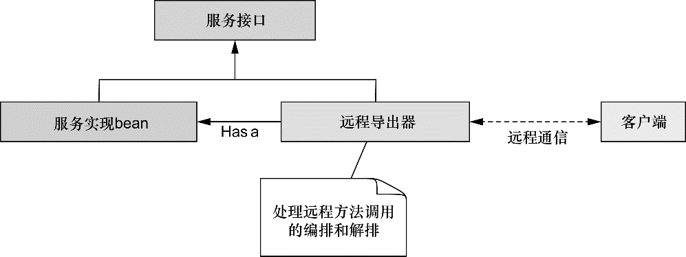 image-20211110224646129