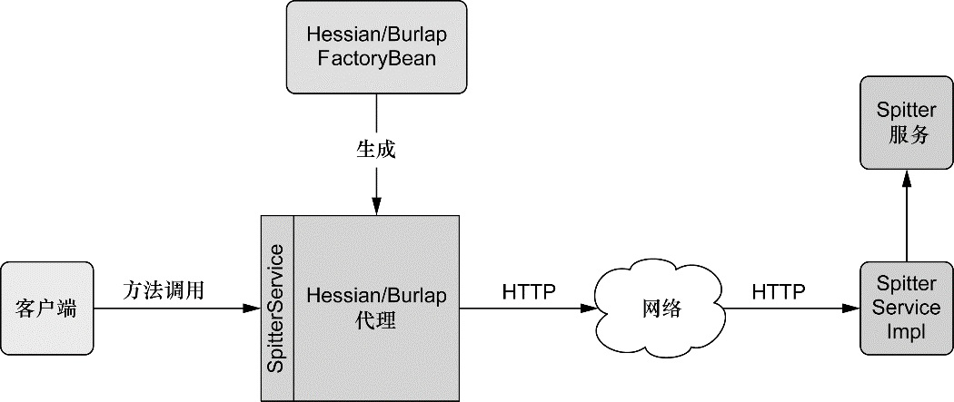 image-20211111090129546