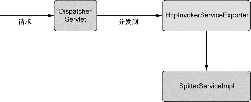 image-20211111090603017