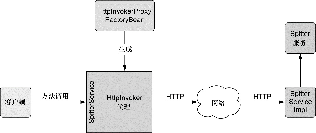 image-20211111090737616