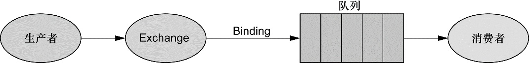 image-20211112100131206