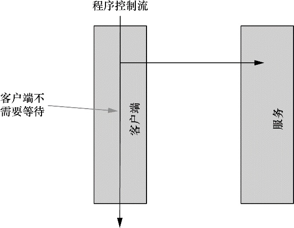 image-20211112102531982